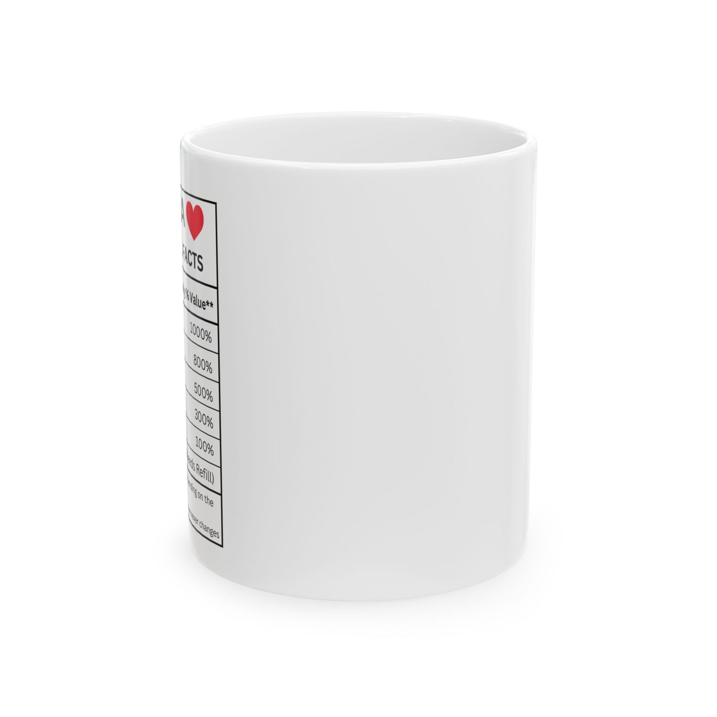 Cute Mom Nutrition Facts Ceramic Mug
